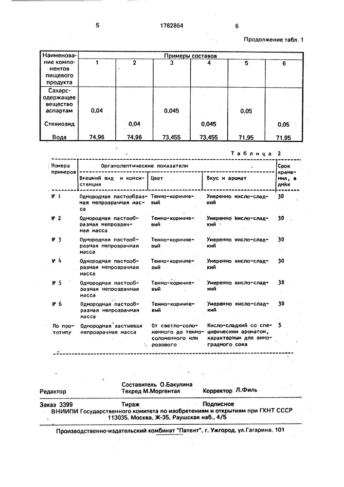 "композиция для приготовления "пеламуши" (патент 1762864)
