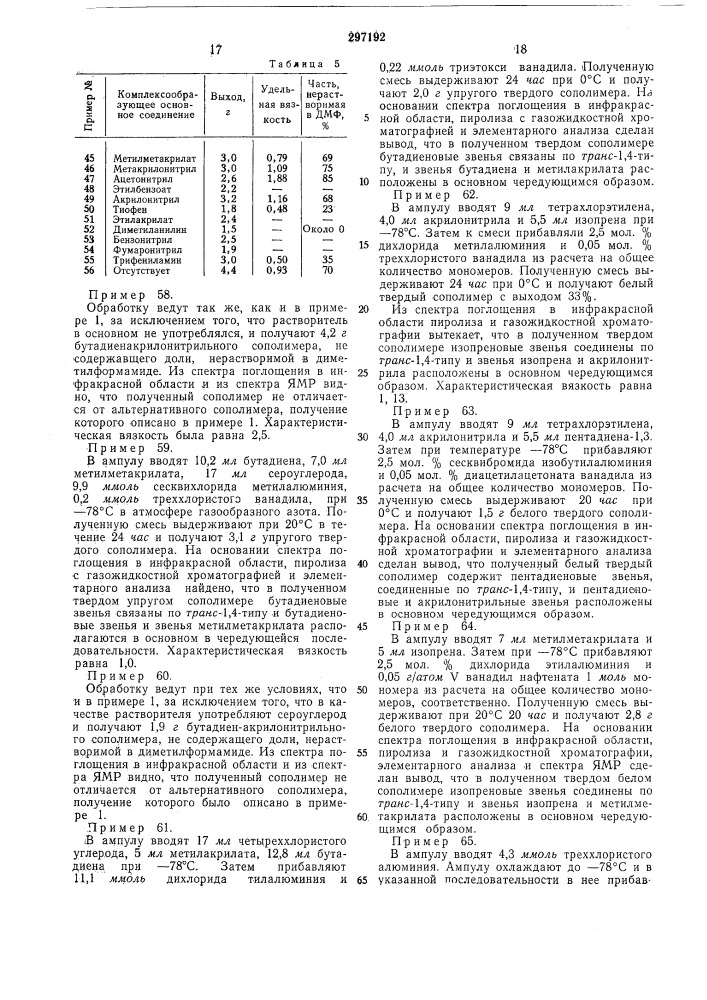 Способ получения карбоцепных сополимеров (патент 297192)