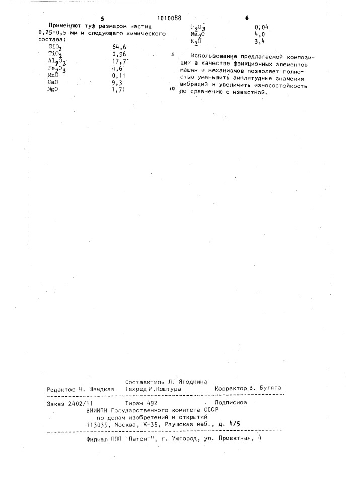 Антифрикционная композиция (патент 1010088)