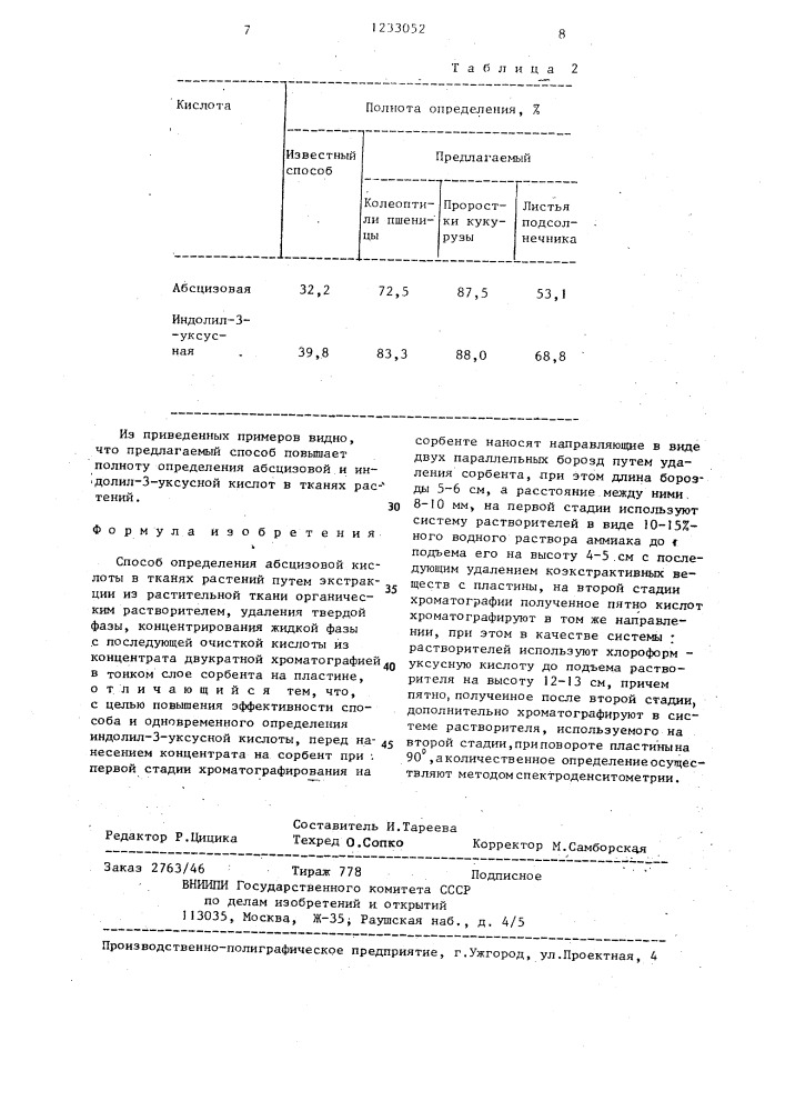 Способ определения абсцизовой кислоты в тканях растений (патент 1233052)