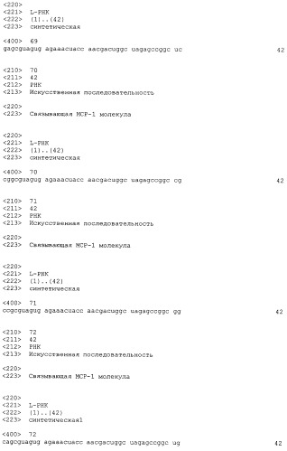 Связывающая мср-1 нуклеиновая кислота и ее применение (патент 2542973)