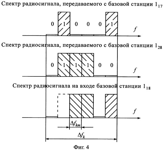 Способ определения местоположения подвижного объекта (патент 2258240)