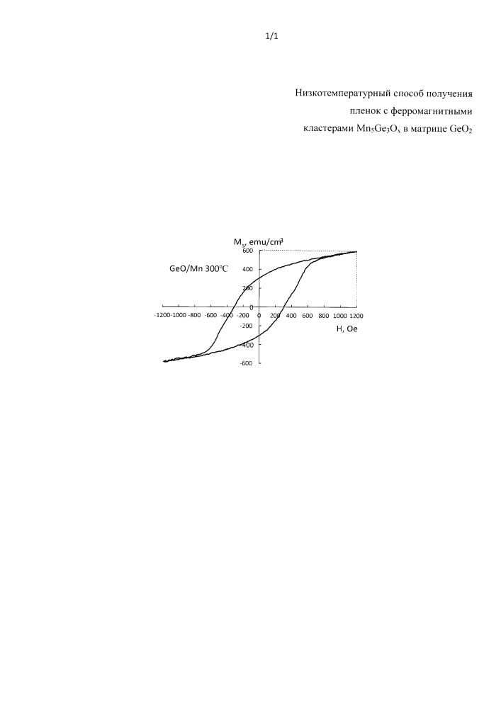 Способ получения на подложке пленок с ферромагнитными кластерами mn5ge3ox в матрице geo2 (патент 2655507)