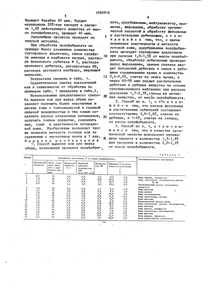 Способ выделки кож для верха обуви (патент 1595916)