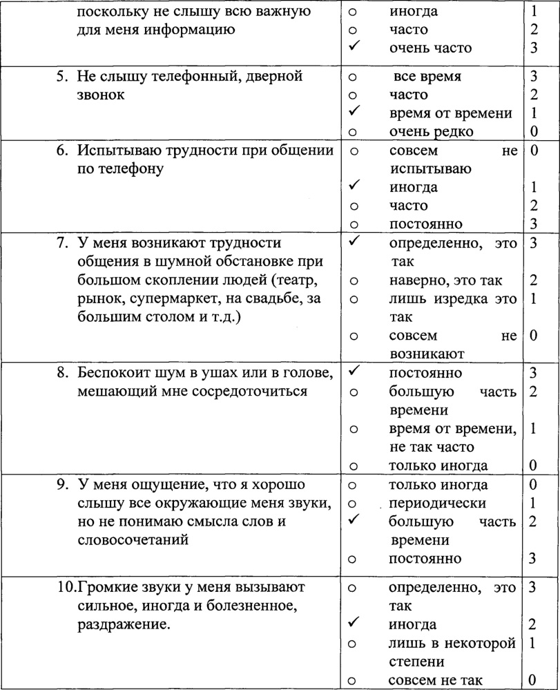 Способ скрининговой диагностики сенсоневральных нарушений слуховой функции у взрослых (патент 2639856)