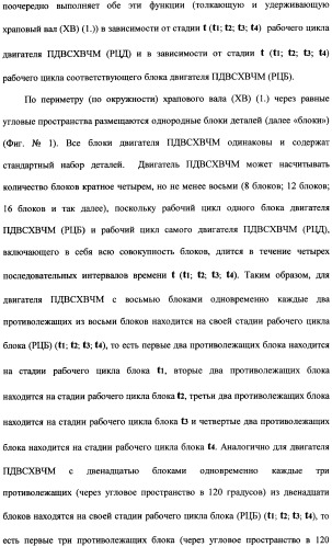 Поршневой двигатель внутреннего сгорания с храповым валом и челночным механизмом возврата основных поршней в исходное положение (пдвсхвчм) (патент 2369758)