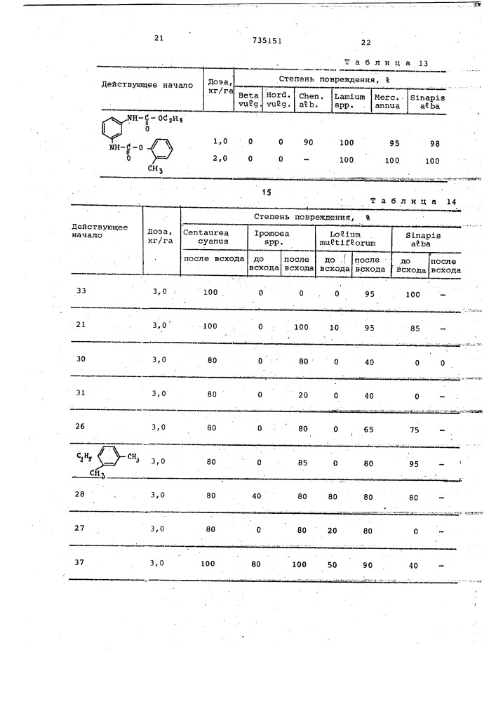 Гербицидное средство (патент 735151)