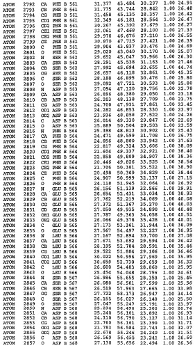 Кристаллическая структура фосфодиэстеразы 5 и ее использование (патент 2301259)