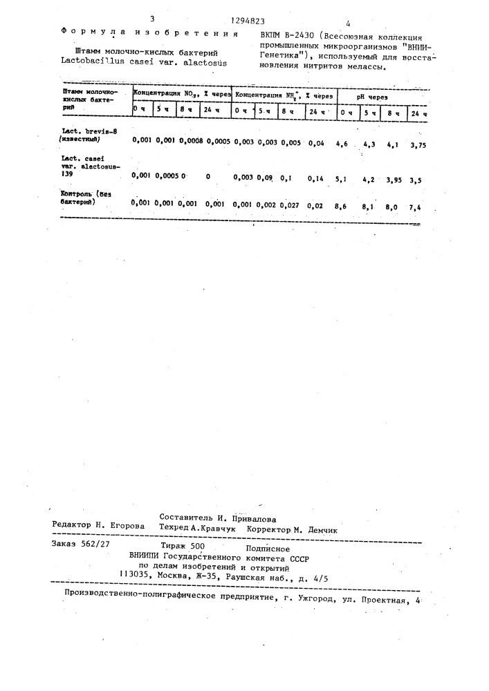 Штамм молочнокислых бактерий @ @ @ @ вкпм в-2430, используемый для восстановления нитритов мелассы (патент 1294823)