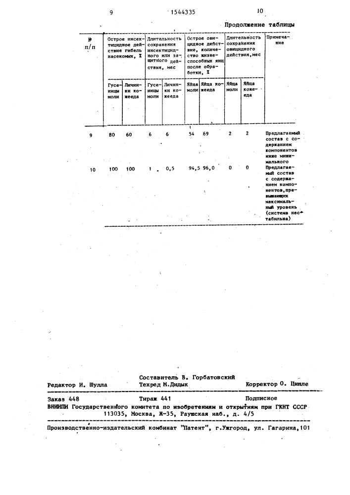 Средство для уничтожения кератофагов (патент 1544335)