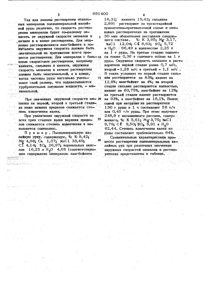 Способ растворения полиминеральных калийных руд (патент 691400)