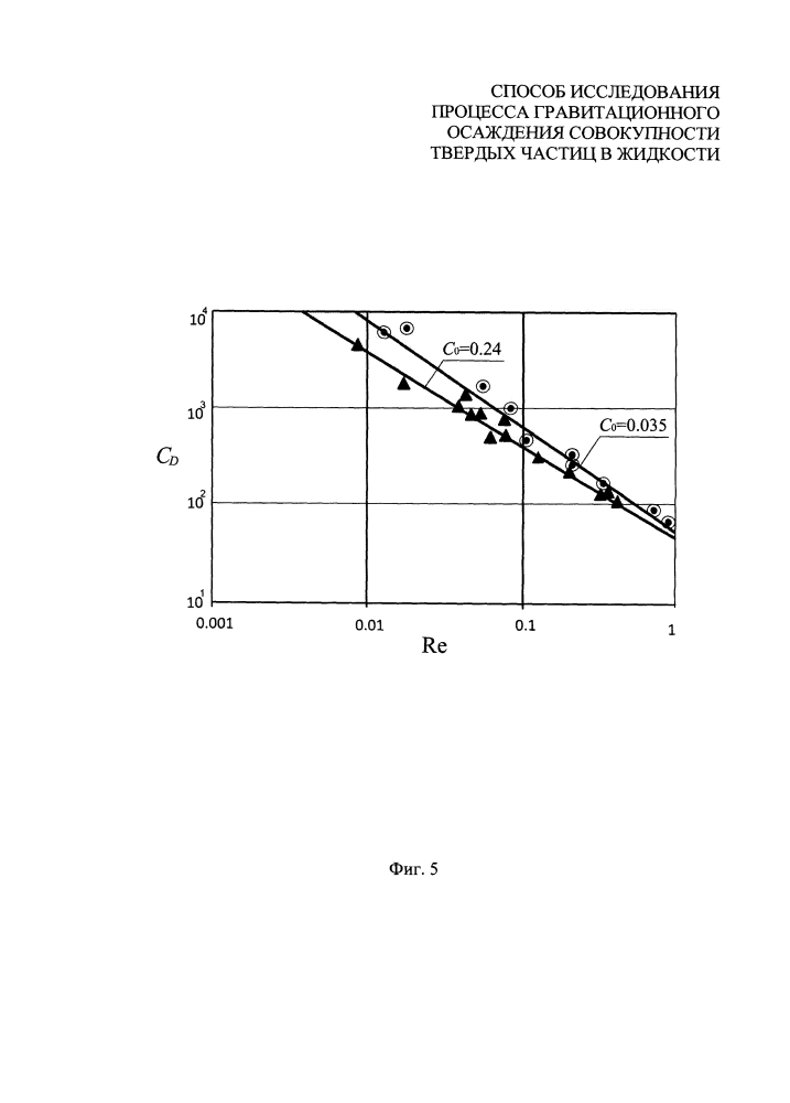 Способ исследования процесса гравитационного осаждения совокупности твердых частиц в жидкости (патент 2610607)