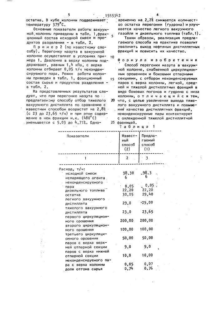 Способ перегонки мазута (патент 1555342)