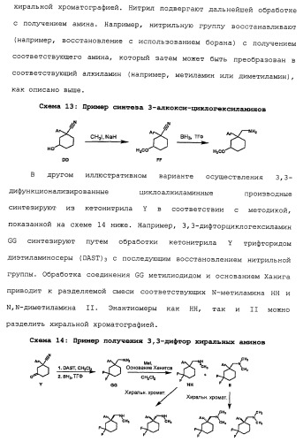 Циклоалкиламины в качестве ингибиторов повторного поглощения моноамина (патент 2430913)