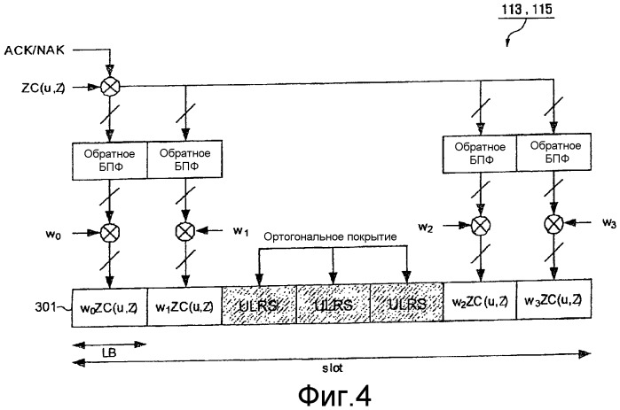 Способы формирования каналов восходящей линии связи в lte (патент 2499356)