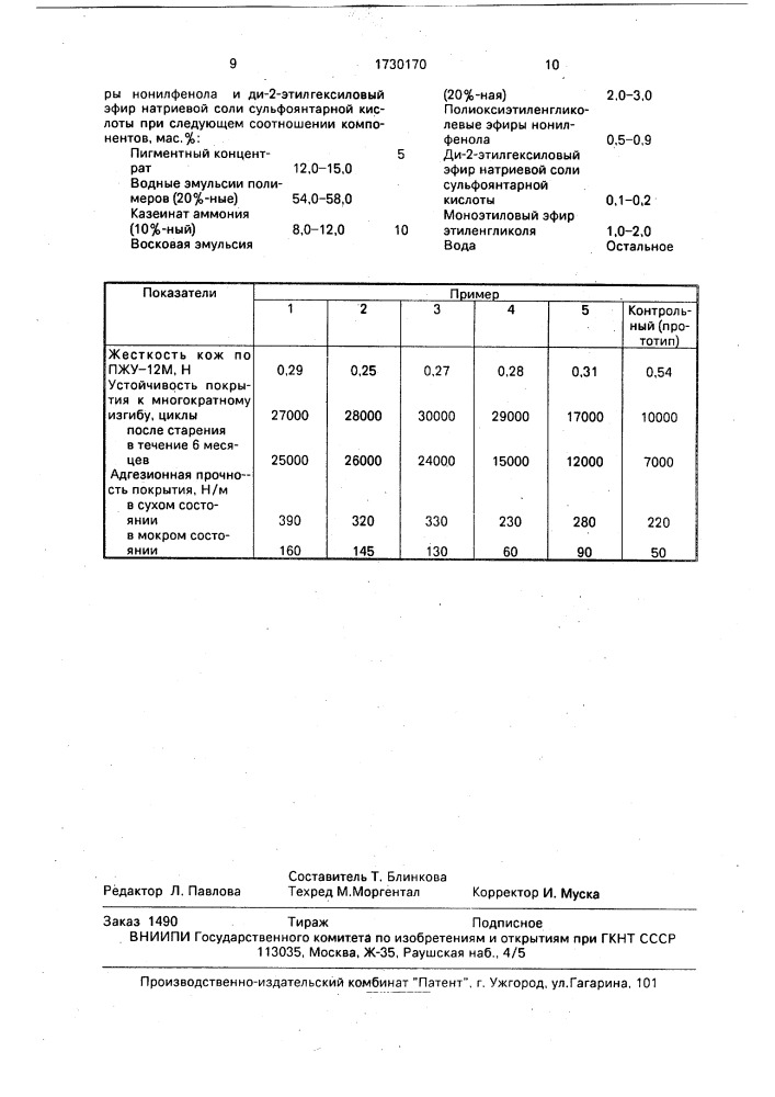 Состав для отделки натуральных кож с естественной лицевой поверхностью (патент 1730170)