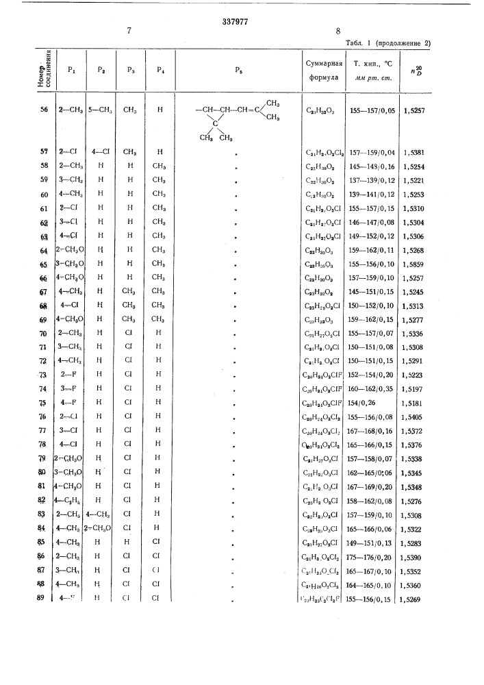 Патент ссср  337977 (патент 337977)
