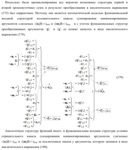 Функциональная входная структура сумматора с избирательным логическим дифференцированием d*/dn первой промежуточной суммы &#177;[s1 i] минимизированных структур аргументов слагаемых &#177;[ni]f(+/-)min и &#177;[mi]f(+/-)min (варианты) (патент 2424548)