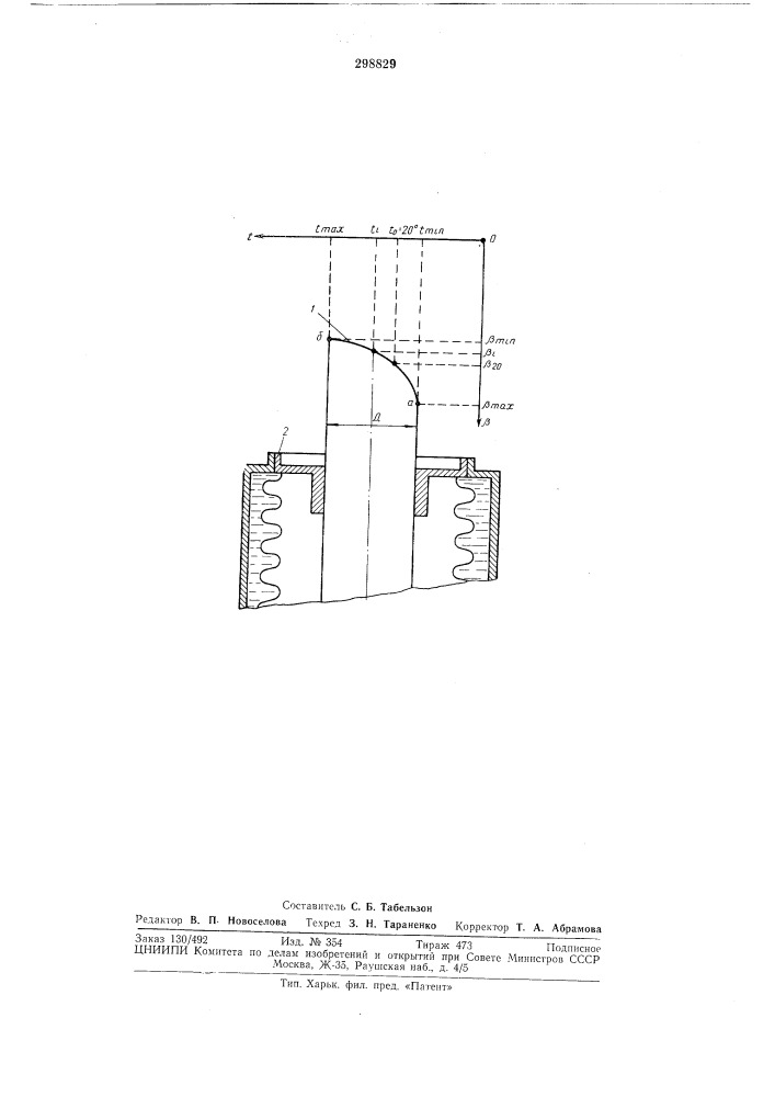Термокорректирующее устройство к счетчикам количества жидкости (патент 298829)