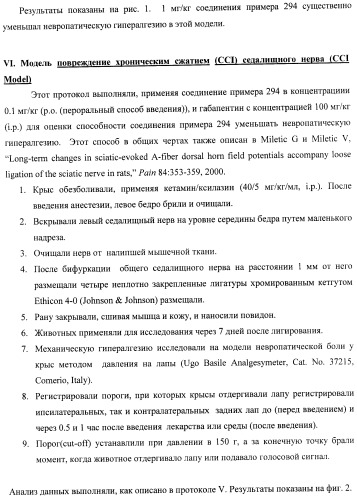 Новые лиганды каннабиоидных рецепторов, содержащие их фармацевтические композиции и способ их получения (патент 2420518)