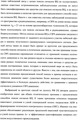 Способ поиска и приема сигналов лазерной космической связи и лазерное приемное устройство для его осуществления (патент 2337379)