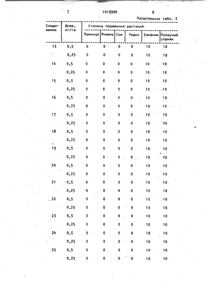 Гербицидная композиция (патент 1019990)