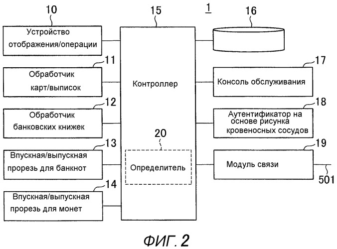 Устройство накапливания носителей (патент 2532711)