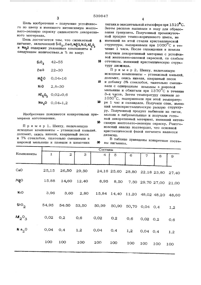 Силикатный пигмент (патент 539847)