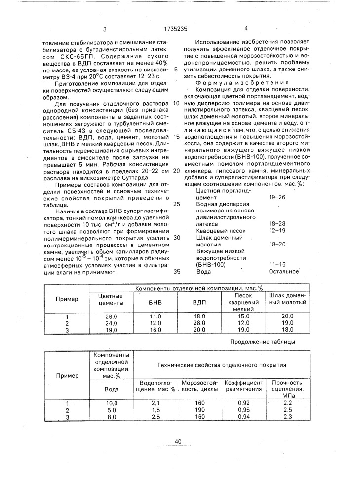 Композиция для отделки поверхности (патент 1735235)