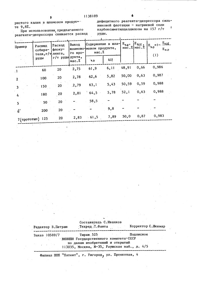 Способ флотации глинистокарбонатных шламов из калийных руд (патент 1138189)