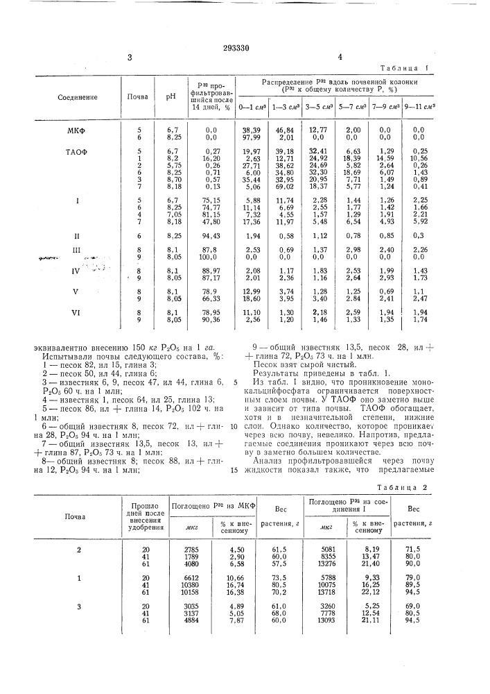 Всесоюзная natehtkq-llxiwlhe^hafiсчблиотска (патент 293330)