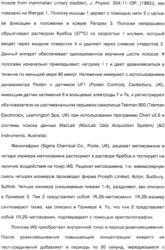 Способ получения 1r,2s-метоксамина, его терапевтическое применение (варианты) и фармацевтическая композиция (патент 2332989)