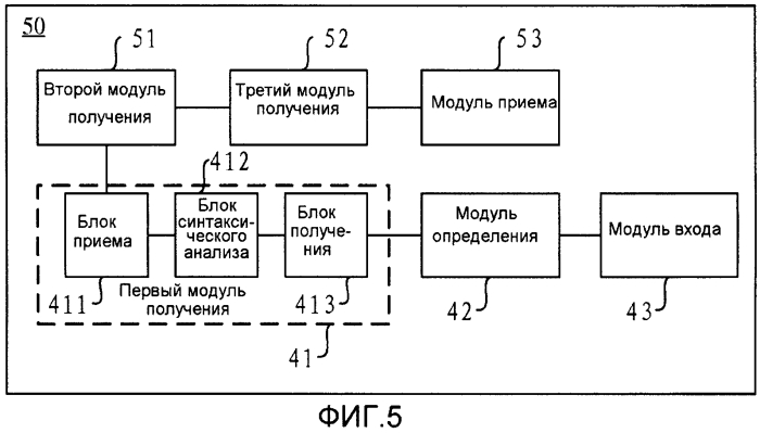 Способ энергосбережения и устройство станции (патент 2565049)