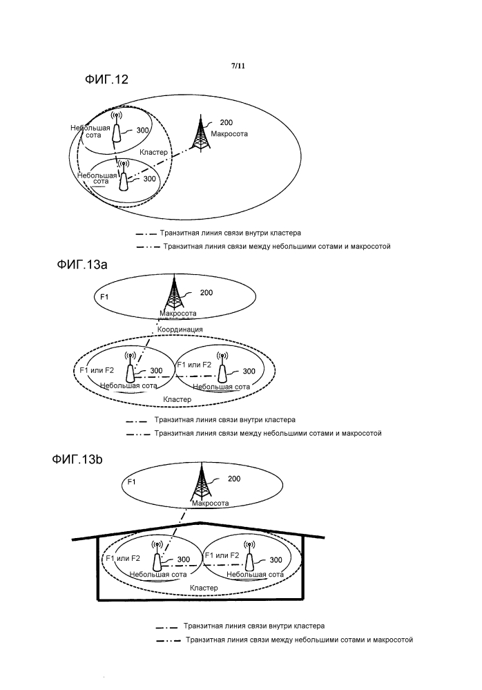 Способ сообщения состояния буфера и устройство связи для этого (патент 2627296)