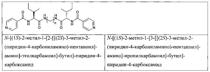 Стабильные водорастворимые изделия единичной дозы (патент 2572039)