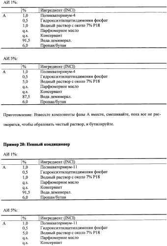 Противоперхотные композиции, содержащие пептиды (патент 2491052)