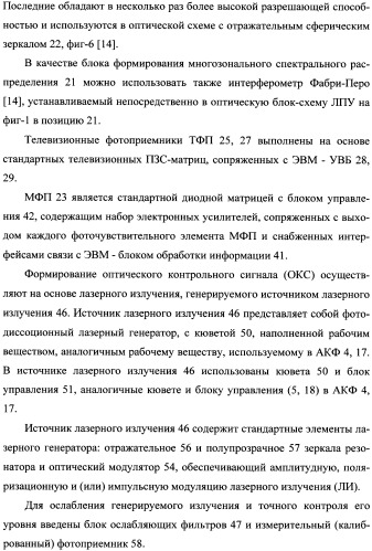 Способ поиска и приема сигналов лазерной космической связи и лазерное приемное устройство для его осуществления (патент 2337379)