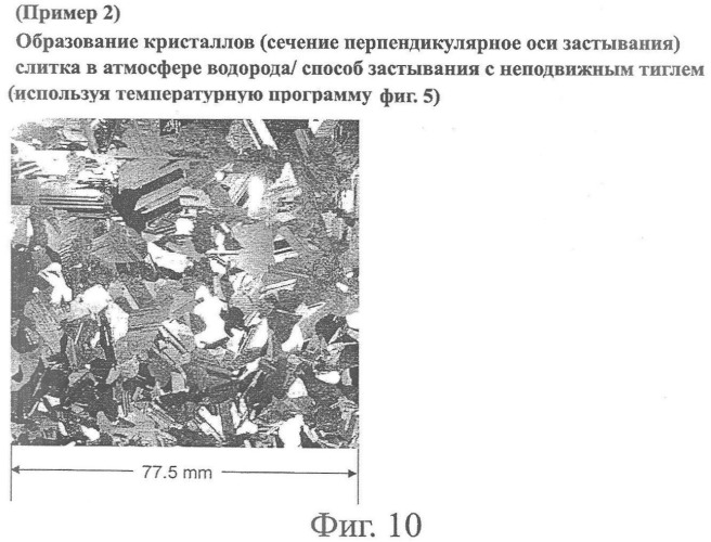 Способ получения слитков поликристаллического кремния (патент 2358905)