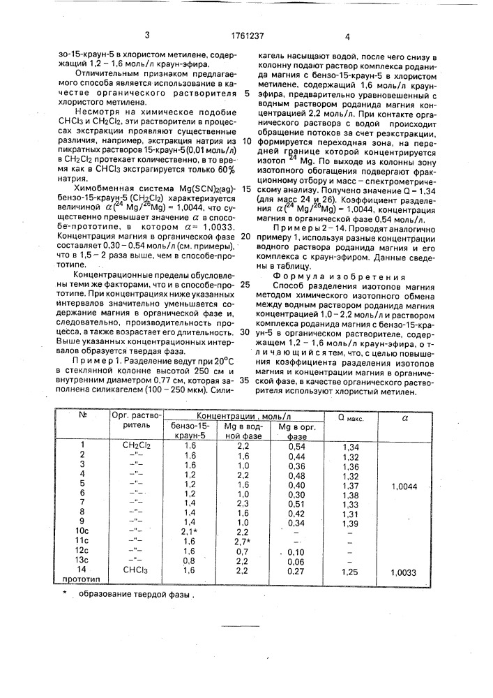 Способ разделения изотопов магния (патент 1761237)