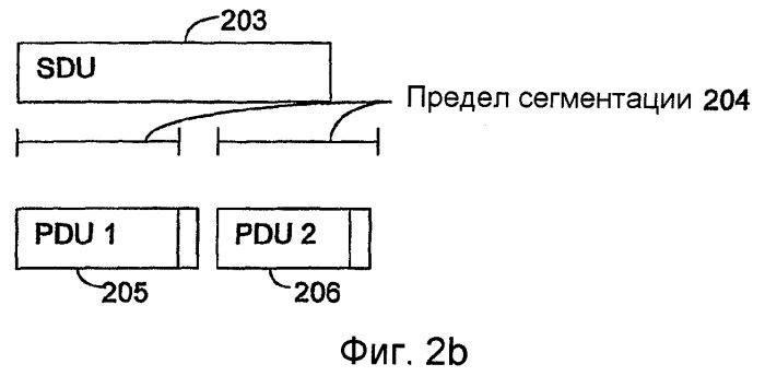Способ и узлы, предназначенные для обеспечения адаптивной сегментации (патент 2447590)