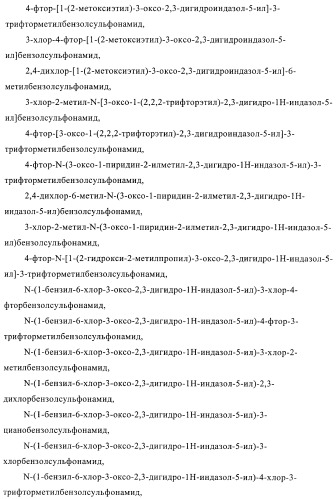 Производные индазолона в качестве ингибиторов 11b-hsd1 (патент 2392272)