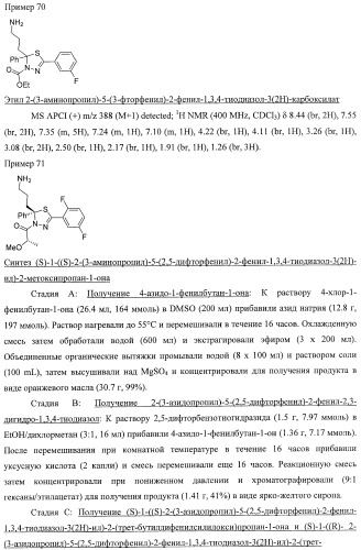 Ингибиторы митотического кинезина и способы их использования (патент 2426729)