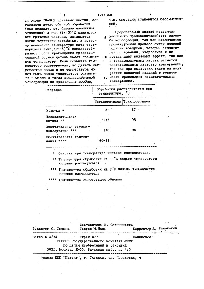 Способ консервации деталей (патент 1211340)