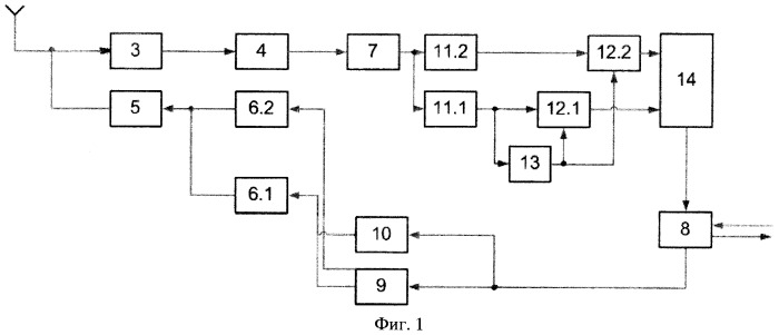 Широкополосная система радиосвязи кв диапазона (патент 2465725)