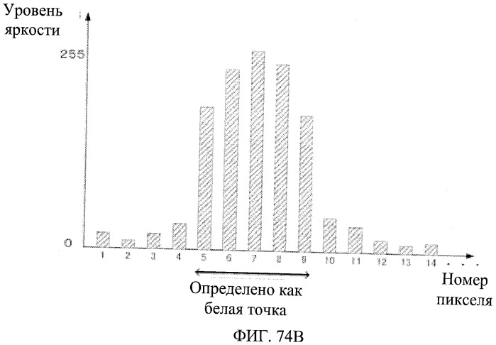 Система рукописного ввода/вывода, лист рукописного ввода, система ввода информации, и лист, обеспечивающий ввод информации (патент 2536667)