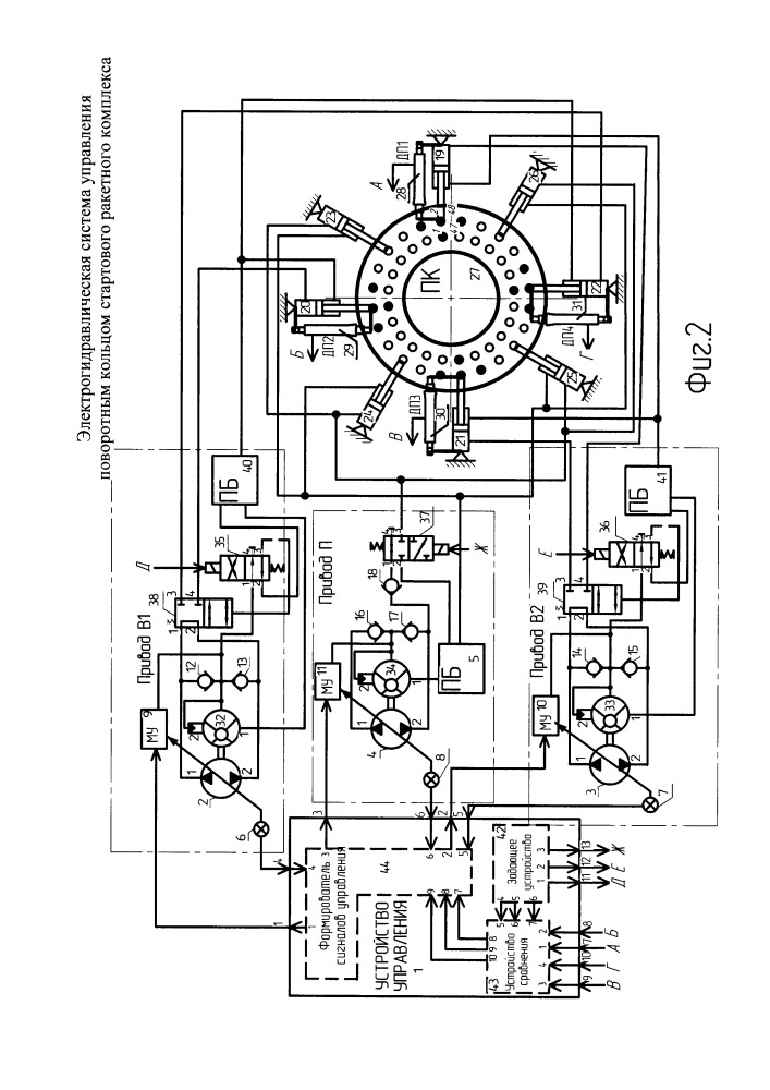 Электрогидравлическая система управления поворотным кольцом стартового ракетного комплекса (патент 2667418)
