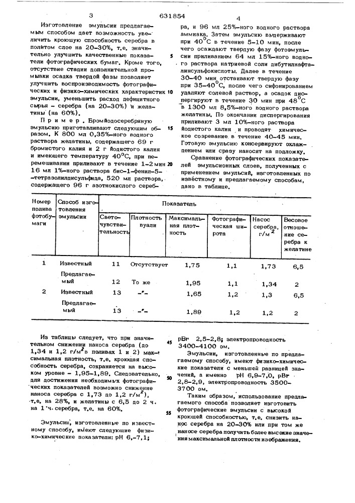 Способ изготовления желатиновой бромйодосеребряной фотографической эмульсии (патент 631854)