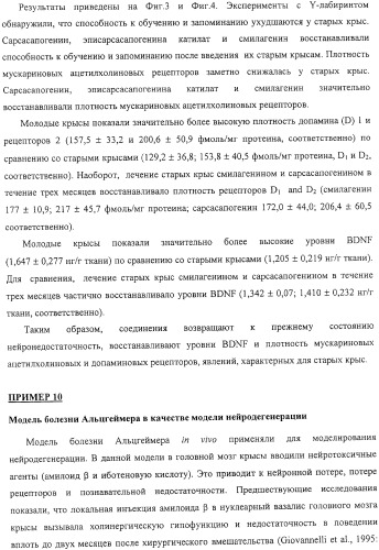 Терапевтические способы и применения сапогенинов и их производных (патент 2332999)