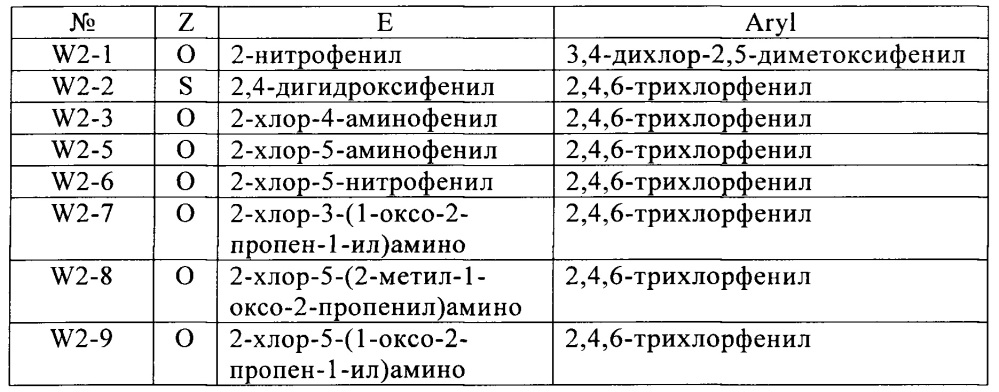 Гетероциклические соединения в качестве пестицидов (патент 2641916)