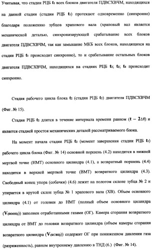 Поршневой двигатель внутреннего сгорания с храповым валом и челночным механизмом возврата основных поршней в исходное положение (пдвсхвчм) (патент 2369758)